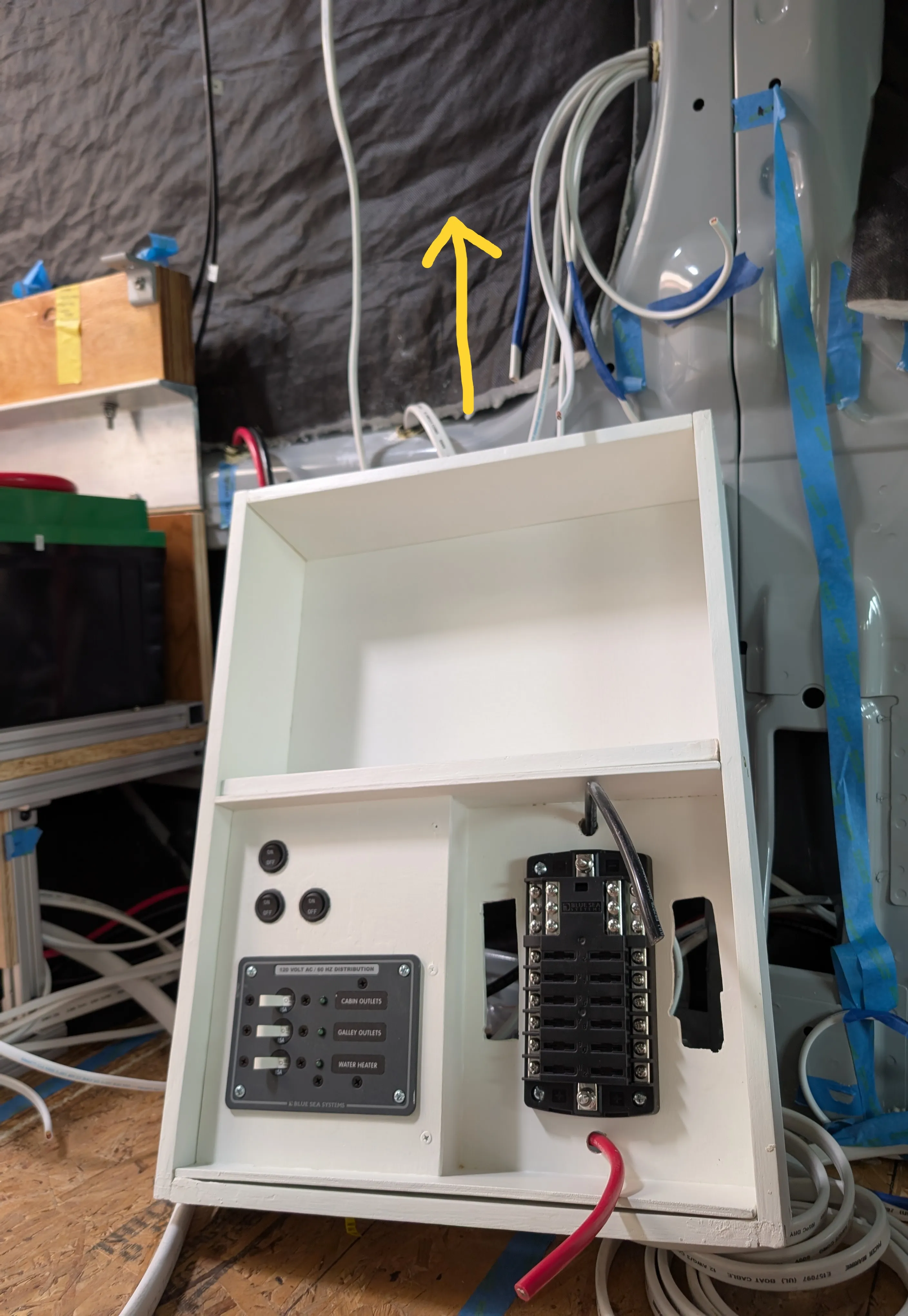 distribution box complete